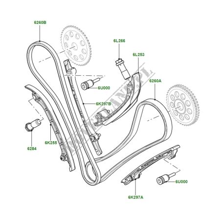 Rozrząd zestaw rozrządu Range Rover L405 L322 Sport L494 4.4 V8 diesel LR022848SET